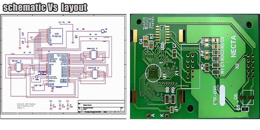 A detailed guide to PCB layout design