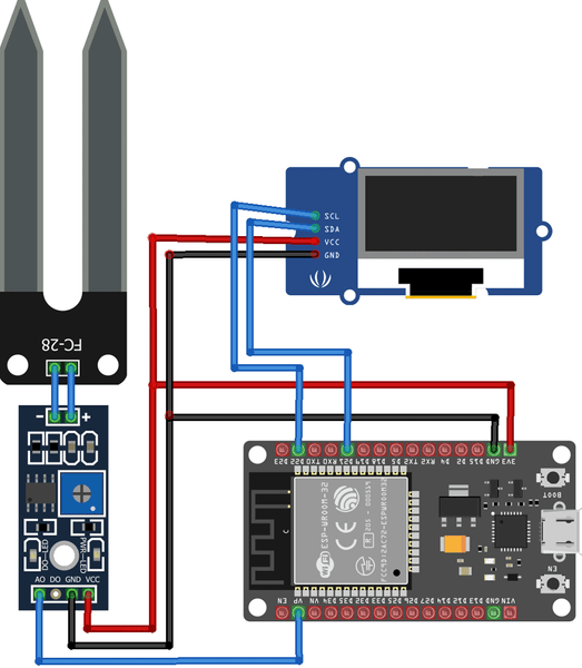 IoT based Soil Moisture Monitoring System using ESP32