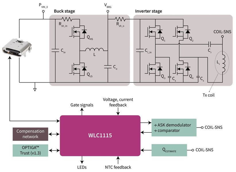 How to make wireless charging more pervasive?