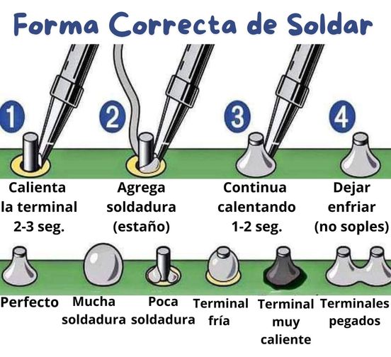Correct Way to Solder