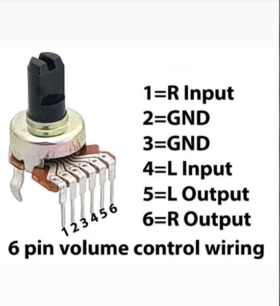 How to Connect Volume ?