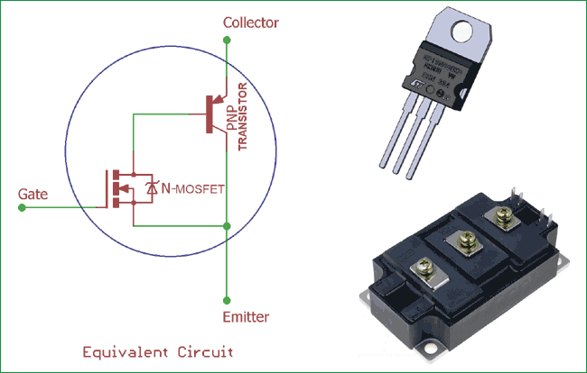 IGBT - Insulated Gate Bipolar Transistor