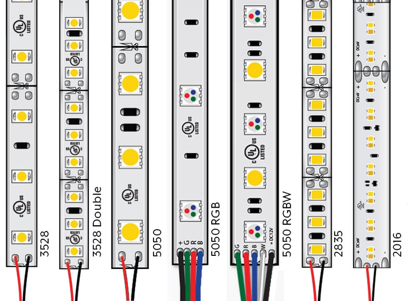 LED Flexible Strip Comparison