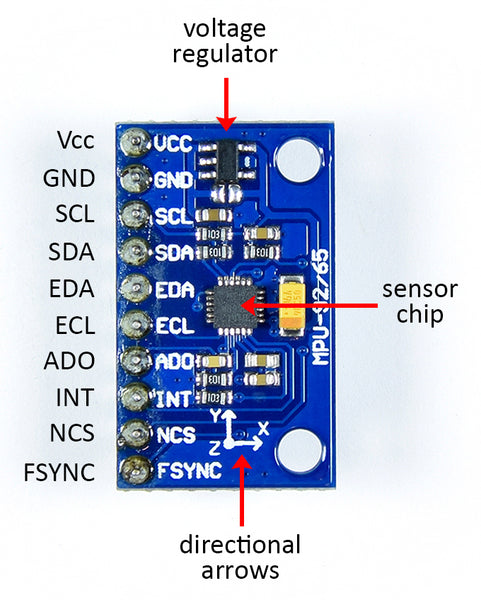 How to setup 9-axis sensors on the arduino ?