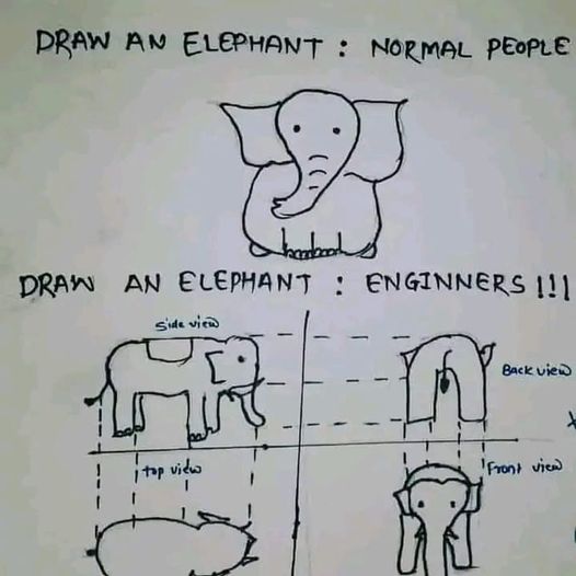 Normal people vs engineers 🤣