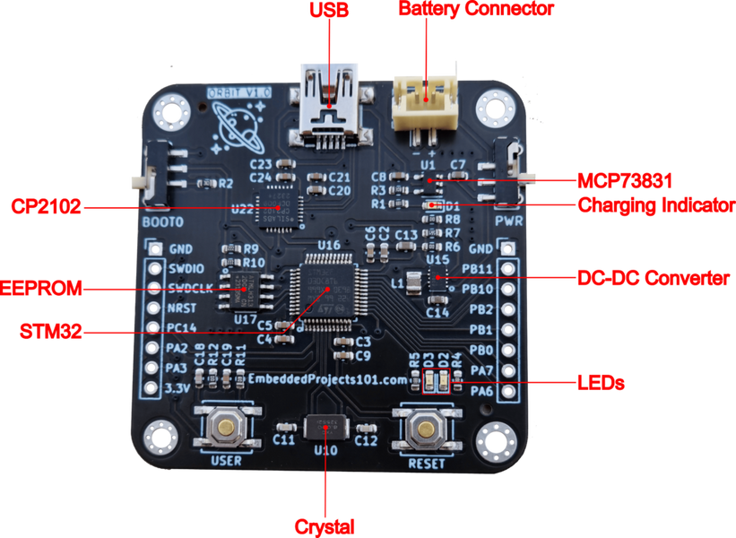 Design a Battery Powered STM32 Board With USB