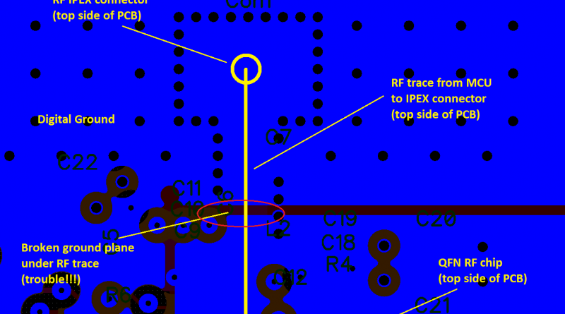 Simple RF PCB Layout Tips