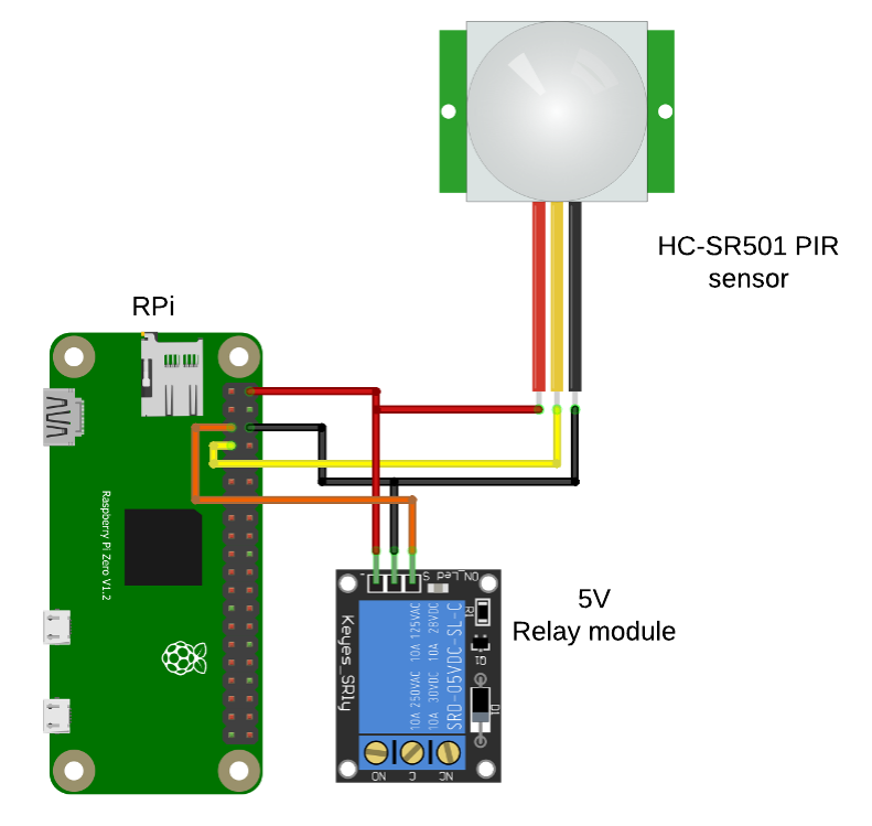 How to detect motion with a pir sensor on the Raspberry? – PCB HERO