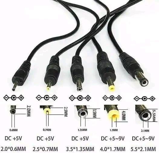 Power Supply Connectors