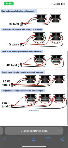 Proper wiring is a success to battle