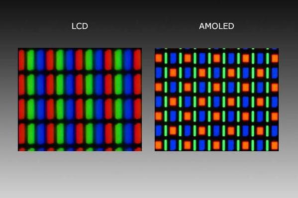 What is the difference between AMOLED LCD and LCD？