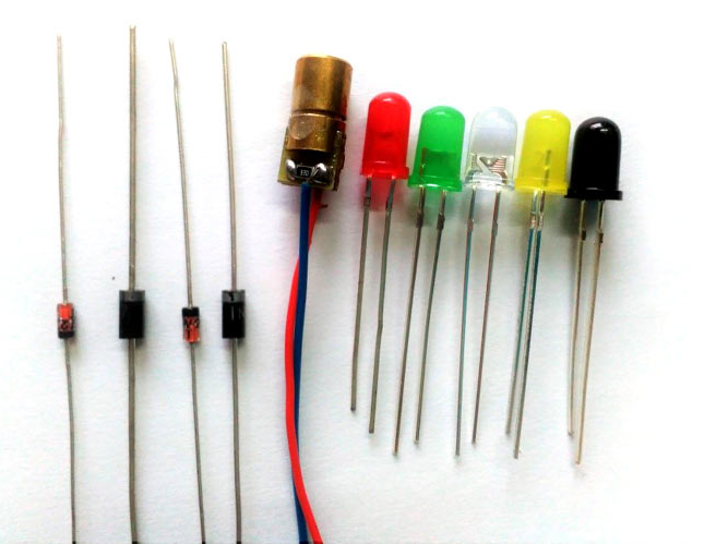 3. Basic Electronic Components--Diode