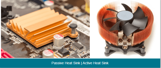Heat Sink Types