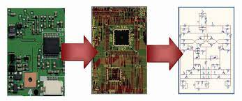 How to reverse engineer a PCB