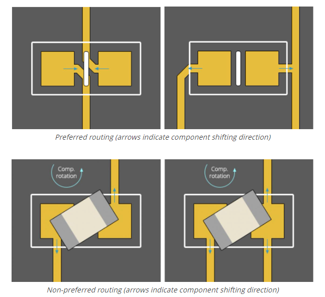 Top 5 PCB Design Rules You Need to Know