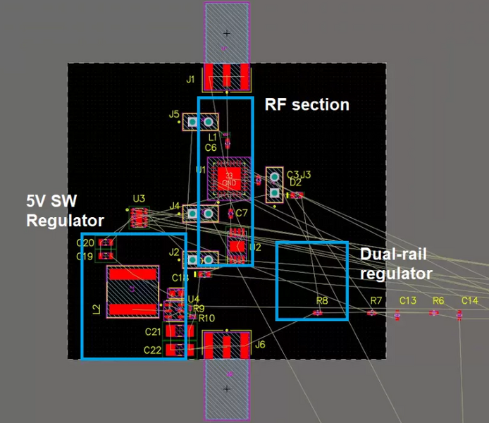 Features Of RF PCB