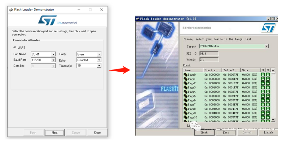 Several Common Methods of MCU Program