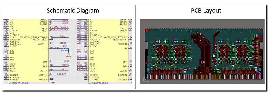 Schematic vs. Layout:  PCB Geometry, Parasitics, and Signal Integrity