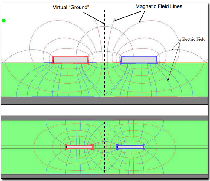 Differential Crosstalk in High-Speed PCB Design