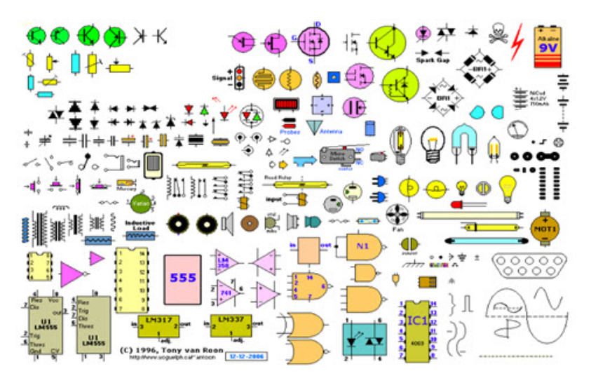 Different Electronics Circuit Design Process