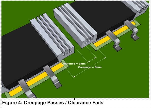 The Top 5 Rules for Digital PCB Design