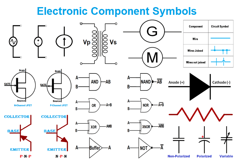 Basic Electronic Component Symbols that Every PCB Design Engineer Should Know
