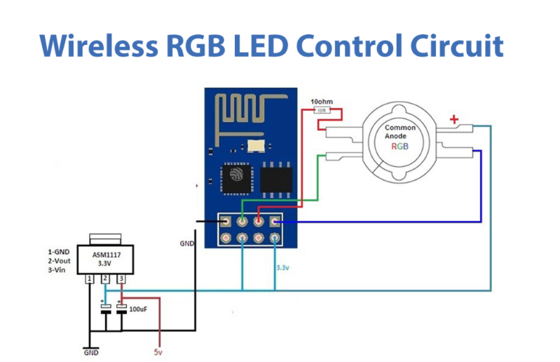 How to Control RGB LED Wirelessly using ESP8266 ESP01