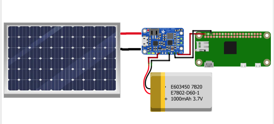 How to make a solar powered Raspberry PI? – PCB HERO