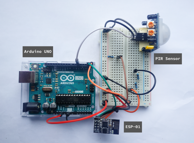 How to send text messages with an arduino?