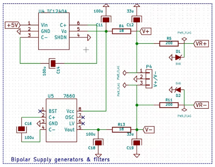 How do I convert a Schematic to PCB Layout in KiCad ?