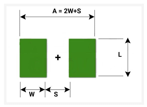 PCB Design for Assembly Checklist: 9 Important Checks for Layout Engineers