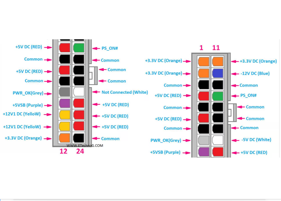 The process of designing connector pins for your PCB – PCB HERO