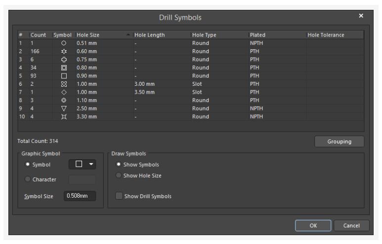 9 Drawing Requirements for Flex PCB