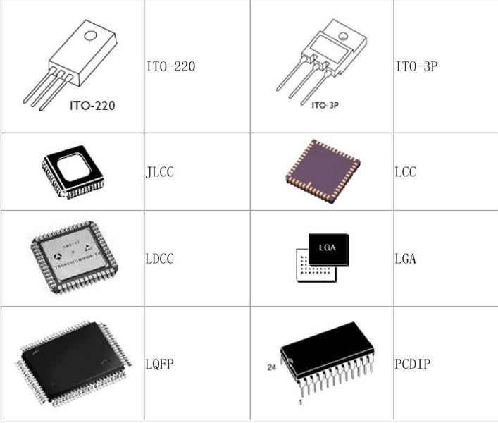 PCB SMD Components: Types and How to Identify Them