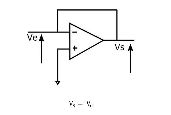 Top 10 fundamental operational amplifier circuits