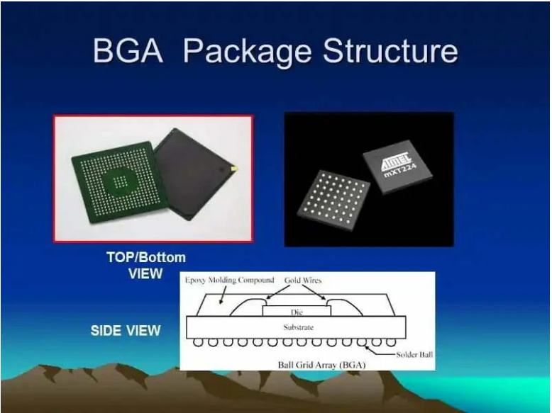 Routing Rules of BGA package in PCB design