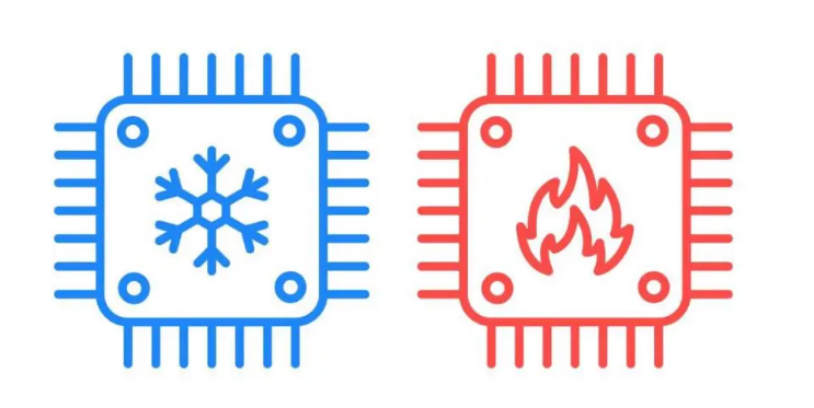 Q: What is PCB Thermal Impedance