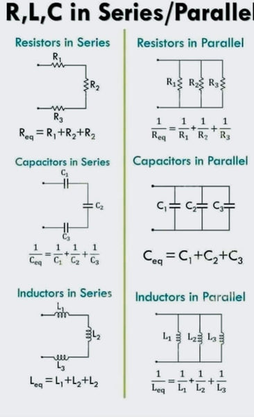 R,L,C in SeriesParalle