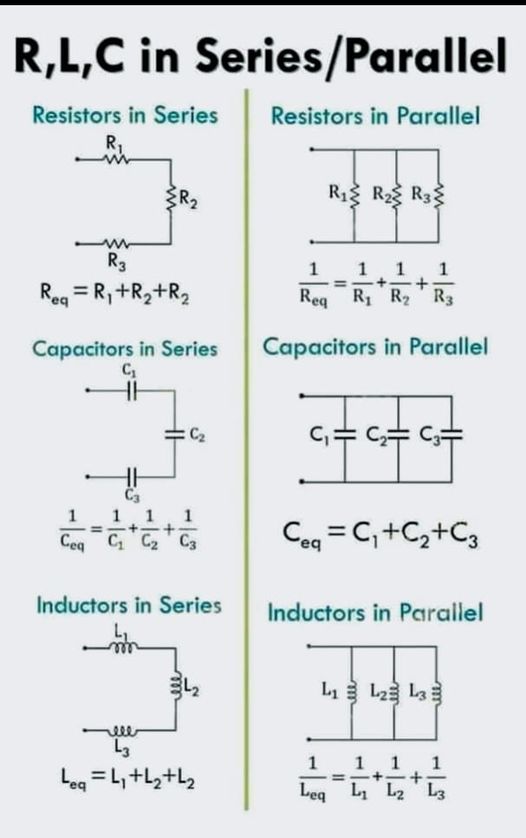 Parallel R Series Parallel R L C Circuits