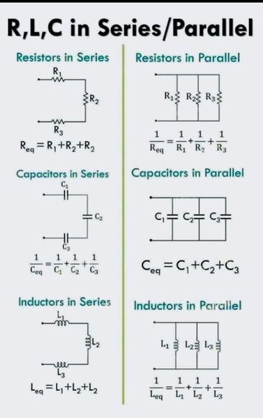 R,L,C in Series/Parallel