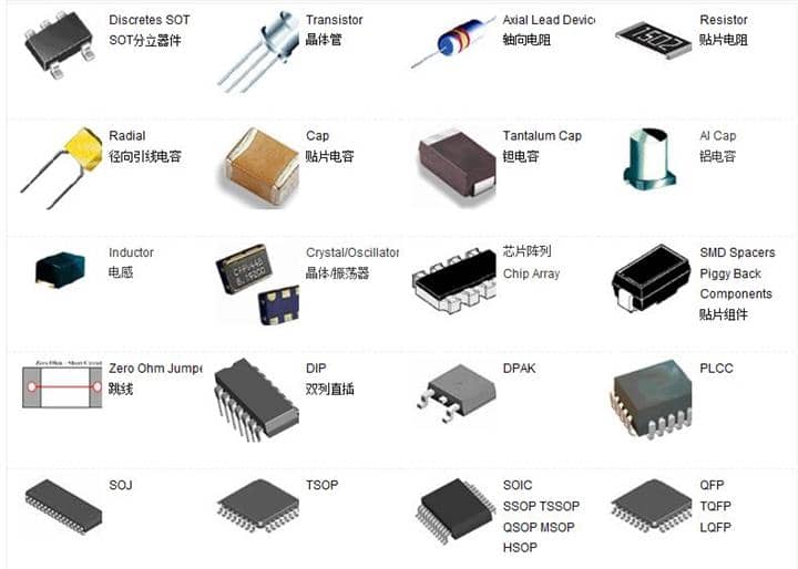 The Difference Between SMD Material And Plug-In Material