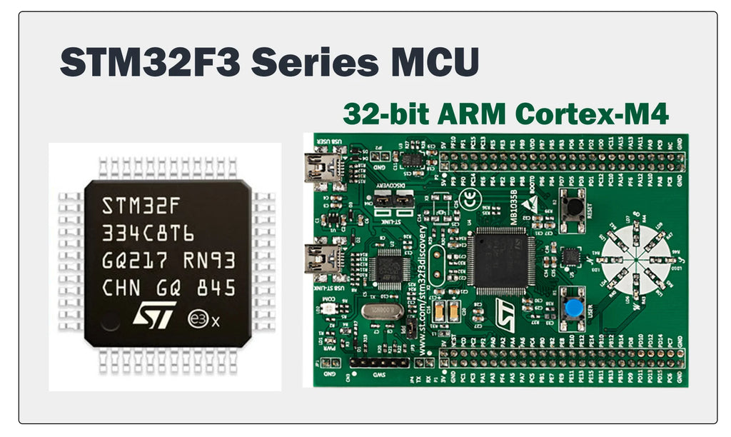 STM32F3 Series Microcontroller – PCB HERO