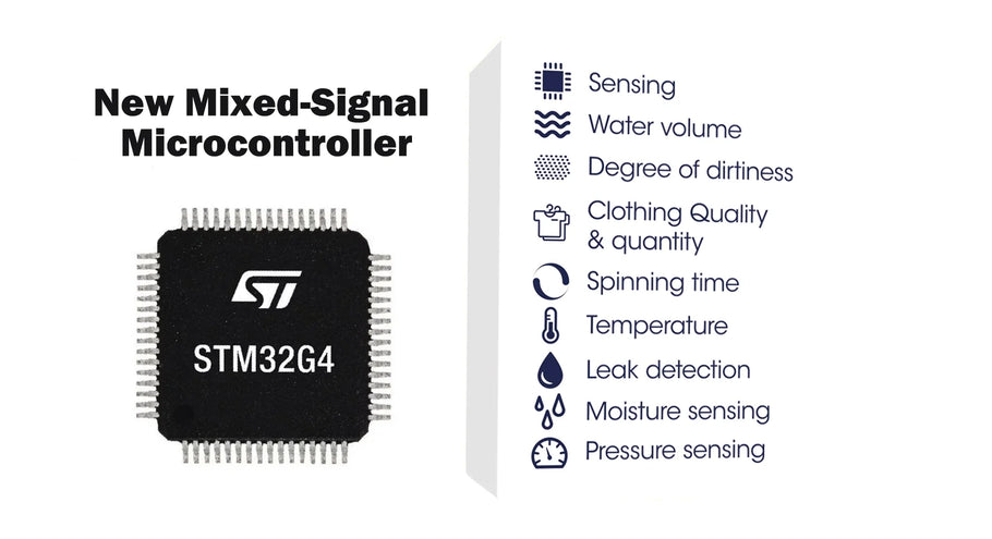 STM32G4 Series Microcontroller High Performance MCUs