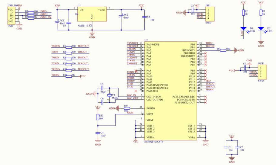 PCB design from schematic : Tips and best practices for successful implementation