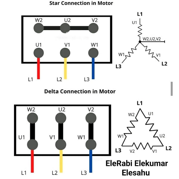 Star Connection in Motor