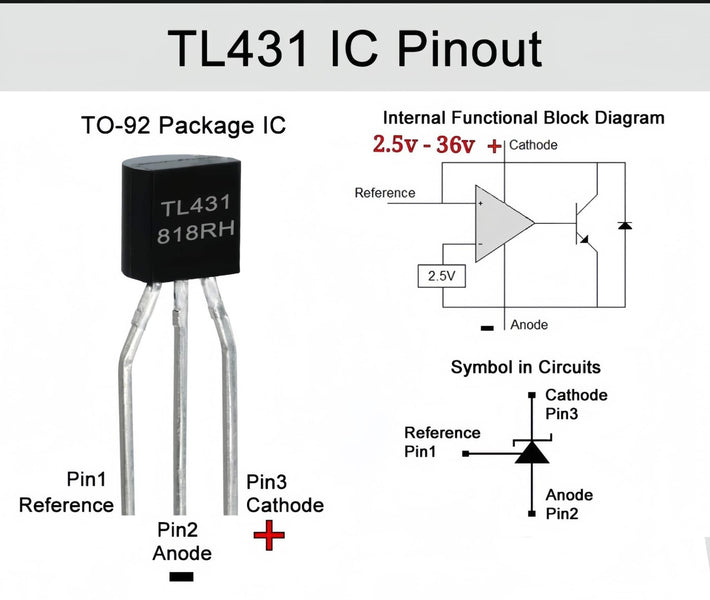 TL431 IC Pinout
