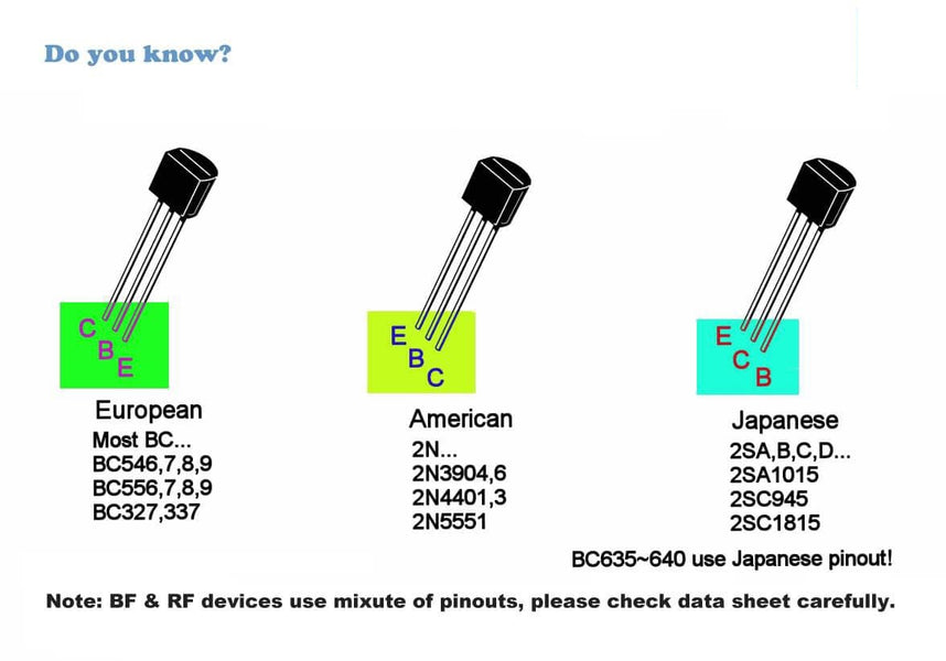 Transistors Pinout