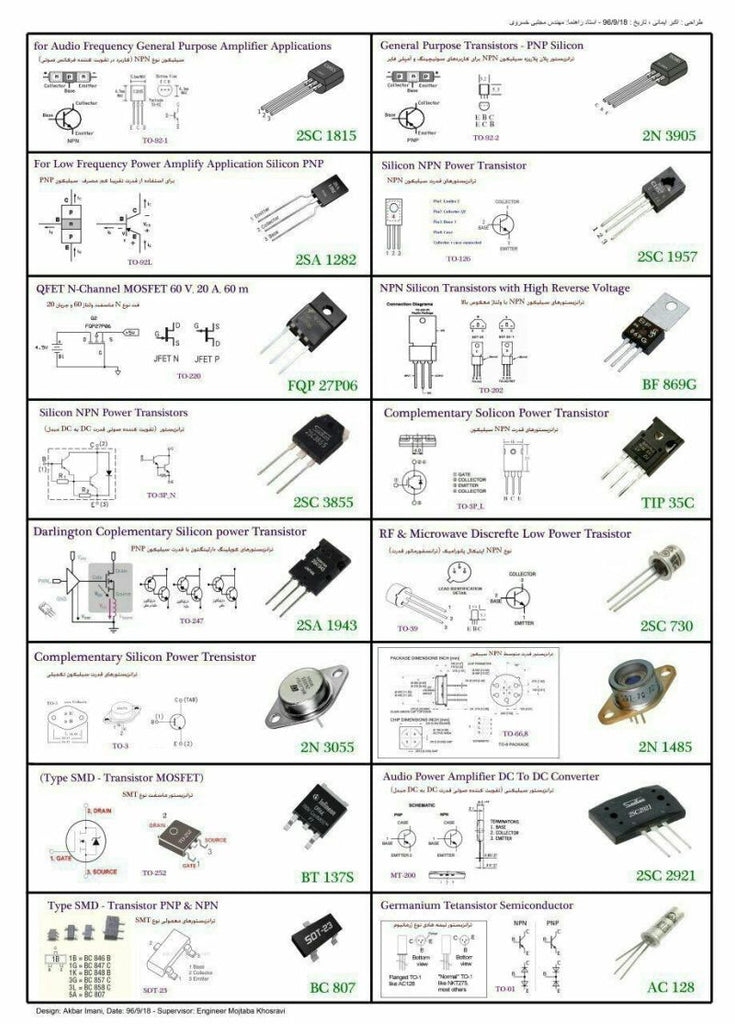 Transistor Types And Symbols Different Types Of Transistors And Its