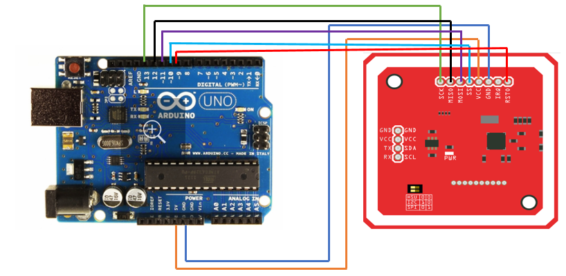Interfacing PN532 with Arduino –  Here’s All You Need to Know