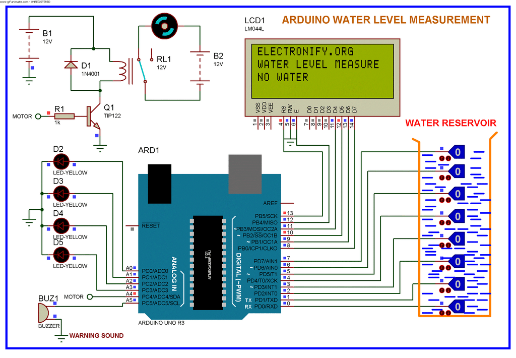 Arduino based automatic water tap usingultra sonic sensor andmicro ser ...
